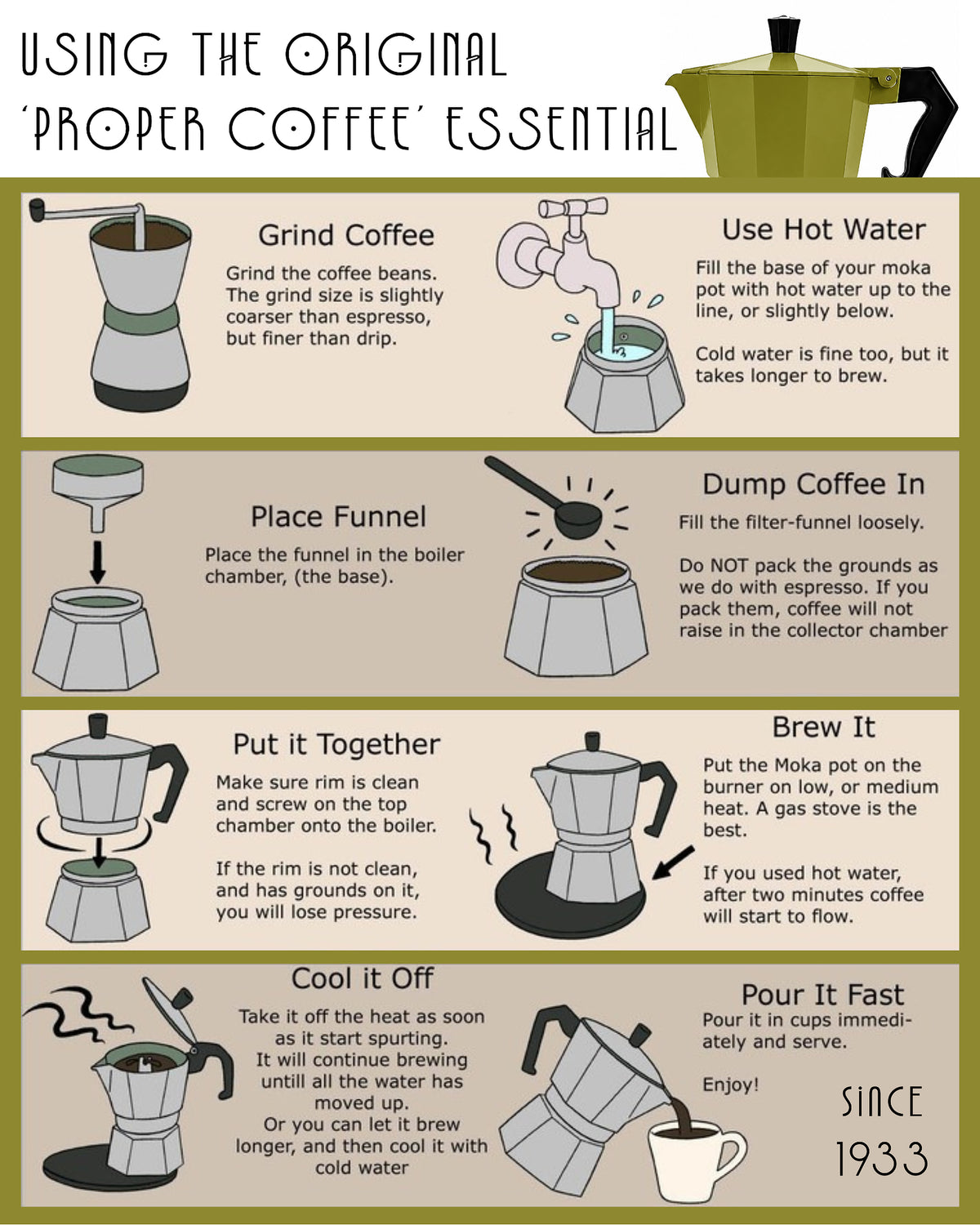 An infographic titled 'Using the Original Proper Coffee Essential' with six illustrated steps for brewing coffee, including grinding coffee, using hot water, placing the funnel, dumping coffee, brewing, and pouring. The design uses beige, brown, black, and white blocks with line drawings and text.