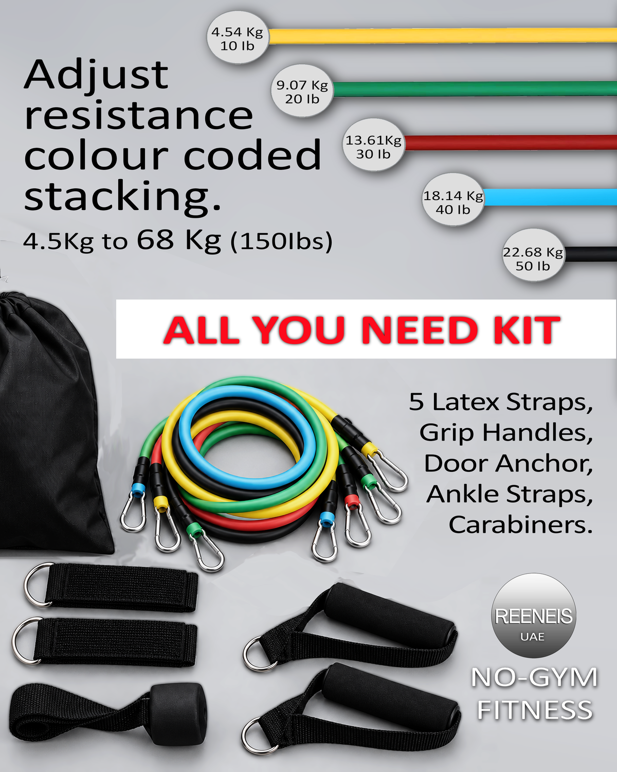 STACKABLE RESISTANCE KIT